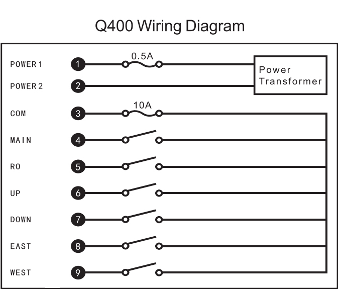 Q400 Control remoto por radio industrial Autec de 4 teclas para carretilla elevadora